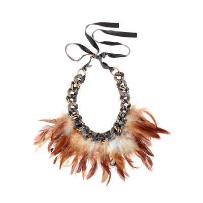 Silk&Steel Jewellery - Leather and Feather Neckpiece
